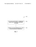 METHOD OF DEPOSITING A SILICON GERMANIUM TIN LAYER ON A SUBSTRATE diagram and image