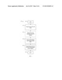 NEAR-NEIGHBOR TRIMMING OF DUMMY FILL SHAPES WITH BUILT-IN OPTICAL     PROXIMITY CORRECTIONS FOR SEMICONDUCTOR APPLICATIONS diagram and image