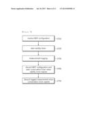 Method and Device for Performing Logged Measurement in Wireless     Communication System diagram and image