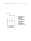 Method and Device for Performing Logged Measurement in Wireless     Communication System diagram and image