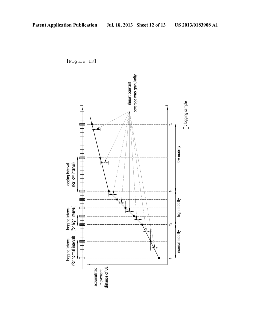 Method and Device for Performing Logged Measurement in Wireless     Communication System - diagram, schematic, and image 13