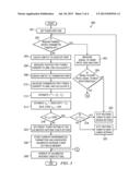 SYSTEM AND METHOD FOR TUNING AN ANTENNA IN A WIRELESS COMMUNICATION DEVICE diagram and image