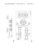 CONFIGURABLE ANTENNA STRUCTURE diagram and image