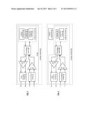 CONFIGURABLE ANTENNA STRUCTURE diagram and image