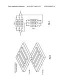 CONFIGURABLE ANTENNA STRUCTURE diagram and image