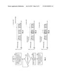 CONFIGURABLE ANTENNA STRUCTURE diagram and image