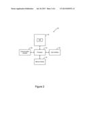 METHOD AND APPARATUS FOR NETWORK ACCESS diagram and image