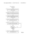 METHOD AND APPARATUS FOR REMOTE PORTABLE WIRELESS DEVICE AUTHENTICATION diagram and image