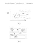 METHOD FOR PROVIDING INFORMATION IN A CELLULAR WIRELESS COMMUNICATION     SYSTEM diagram and image