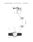 COMMUNICATION BETWEEN DEVICES USING TACTILE OR VISUAL INPUTS, SUCH AS     DEVICES ASSCOIATED WITH MOBILE DEVICES diagram and image