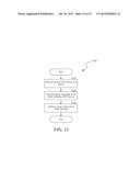 COMMUNICATION BETWEEN DEVICES USING TACTILE OR VISUAL INPUTS, SUCH AS     DEVICES ASSCOIATED WITH MOBILE DEVICES diagram and image