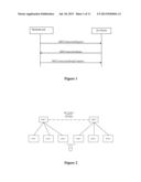 METHOD AND EQUIPMENT FOR FEEDING BACK MINIMIZATION DRIVE TEST LOG diagram and image