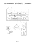 INTEGRATING SOCIAL COMMUNITIES AND WAGERING GAMES diagram and image