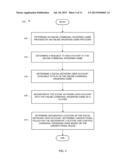 INTEGRATING SOCIAL COMMUNITIES AND WAGERING GAMES diagram and image