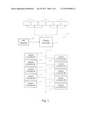 Jackpot Display System diagram and image