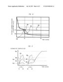 CENTRIFUGE diagram and image