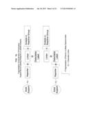 ANALYTE DETERMINATION UTILIZING MASS TAGGING REAGENTS COMPRISING A     NON-ENCODED DETECTABLE LABEL diagram and image