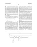 GLP-1 RECEPTOR AGONIST COMPOUNDS HAVING STABILIZED REGIONS diagram and image