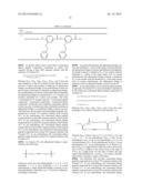 GLP-1 RECEPTOR AGONIST COMPOUNDS HAVING STABILIZED REGIONS diagram and image