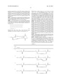 GLP-1 RECEPTOR AGONIST COMPOUNDS HAVING STABILIZED REGIONS diagram and image