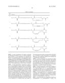 GLP-1 RECEPTOR AGONIST COMPOUNDS HAVING STABILIZED REGIONS diagram and image