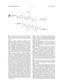 GLP-1 RECEPTOR AGONIST COMPOUNDS HAVING STABILIZED REGIONS diagram and image