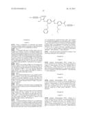 GLP-1 RECEPTOR AGONIST COMPOUNDS HAVING STABILIZED REGIONS diagram and image