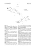 GLP-1 RECEPTOR AGONIST COMPOUNDS HAVING STABILIZED REGIONS diagram and image