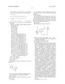 GLP-1 RECEPTOR AGONIST COMPOUNDS HAVING STABILIZED REGIONS diagram and image