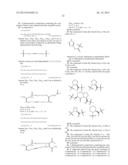 GLP-1 RECEPTOR AGONIST COMPOUNDS HAVING STABILIZED REGIONS diagram and image