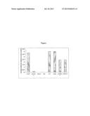 BIOMATERIALS CONSISTING OF SULPHATED HYALURONIC ACID AND GELLAN TO BE USED     IN THE PREVENTION OF SPINAL ADHESIONS diagram and image