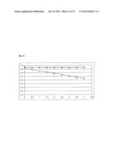 NITRIC OXIDE DELIVERING HYDROXYALKYL STARCH DERIVATIVES diagram and image