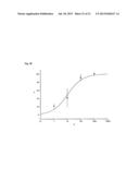 NITRIC OXIDE DELIVERING HYDROXYALKYL STARCH DERIVATIVES diagram and image