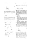 NITRIC OXIDE DELIVERING HYDROXYALKYL STARCH DERIVATIVES diagram and image