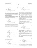 NITRIC OXIDE DELIVERING HYDROXYALKYL STARCH DERIVATIVES diagram and image