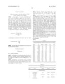 NITRIC OXIDE DELIVERING HYDROXYALKYL STARCH DERIVATIVES diagram and image