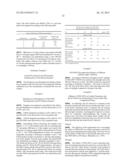 NITRIC OXIDE DELIVERING HYDROXYALKYL STARCH DERIVATIVES diagram and image