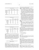 NITRIC OXIDE DELIVERING HYDROXYALKYL STARCH DERIVATIVES diagram and image