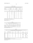 NITRIC OXIDE DELIVERING HYDROXYALKYL STARCH DERIVATIVES diagram and image