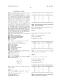 NEW SUBSTITUTED GLYCINAMIDES, PROCESS FOR THEIR MANUFACTURE AND USE     THEREOF AS MEDICAMENTS diagram and image