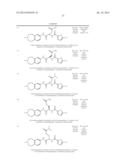 NEW SUBSTITUTED GLYCINAMIDES, PROCESS FOR THEIR MANUFACTURE AND USE     THEREOF AS MEDICAMENTS diagram and image