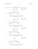 NEW SUBSTITUTED GLYCINAMIDES, PROCESS FOR THEIR MANUFACTURE AND USE     THEREOF AS MEDICAMENTS diagram and image