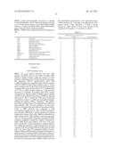 PIPERIDINYL-SUBSTITUTED LACTAMS AS GPR119 MODULATORS diagram and image