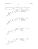 PIPERIDINYL-SUBSTITUTED LACTAMS AS GPR119 MODULATORS diagram and image