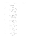 Prodrugs of Secondary Amine Compounds diagram and image