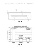 Antimicrobial Compositions and Methods of Use diagram and image