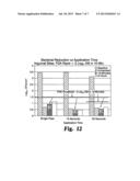 Antimicrobial Compositions and Methods of Use diagram and image