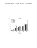 2-(R2-THIO)-10-[3-(4-R1-PIPERAZIN-1-YL) PROPYL]-10H-PHENOTHIAZINE FOR     TREATING A BETA-AMYLOIDOPATHY OR AN ALPHA-SYNUCLEOPATHY, AND METHOD FOR     THE DIAGNOSIS OR PREDIAGNOSIS THEREOF diagram and image