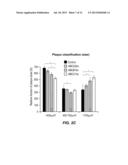 2-(R2-THIO)-10-[3-(4-R1-PIPERAZIN-1-YL) PROPYL]-10H-PHENOTHIAZINE FOR     TREATING A BETA-AMYLOIDOPATHY OR AN ALPHA-SYNUCLEOPATHY, AND METHOD FOR     THE DIAGNOSIS OR PREDIAGNOSIS THEREOF diagram and image