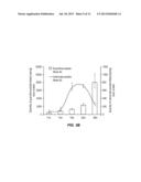 2-(R2-THIO)-10-[3-(4-R1-PIPERAZIN-1-YL) PROPYL]-10H-PHENOTHIAZINE FOR     TREATING A BETA-AMYLOIDOPATHY OR AN ALPHA-SYNUCLEOPATHY, AND METHOD FOR     THE DIAGNOSIS OR PREDIAGNOSIS THEREOF diagram and image